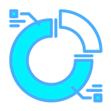 Increase Sales & Profits